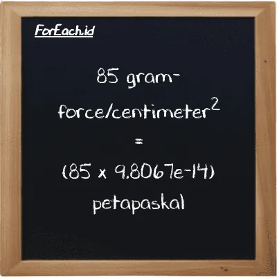 85 gram-force/centimeter<sup>2</sup> setara dengan 8.3357e-12 petapaskal (85 gf/cm<sup>2</sup> setara dengan 8.3357e-12 PPa)